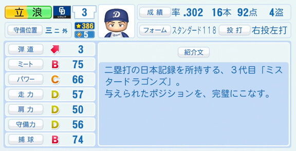 元中日監督・立浪和義さん、『パワプロ2026』での中日ドラゴンズ歴代レジェンドチームOB選手能力査定・紹介文
