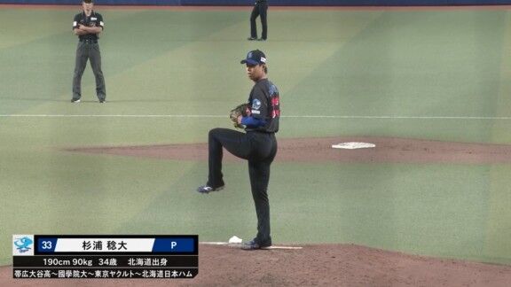 中日・杉浦稔大、ピンチを招くも無失点!!!
