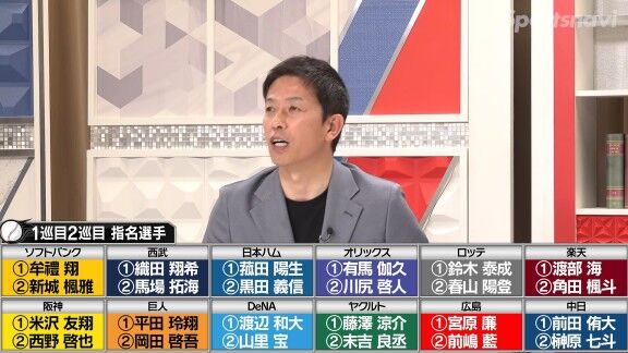 スポーツナビによる『2026仮想ドラフト』　各球団のドラフト1位・ドラフト2位指名選手は…【動画】