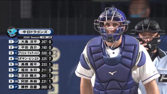 中日・A.マルティネス、谷繁元信以来8年ぶり中日クリーンナップ捕手に！　“3番キャッチャー”に限定すると…？