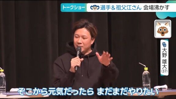Q.何歳まで現役を続けたい? → 中日・大野雄大は…
