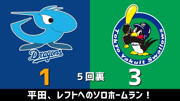 11月6日(金)　セ・リーグ公式戦「中日vs.ヤクルト」　スコア速報