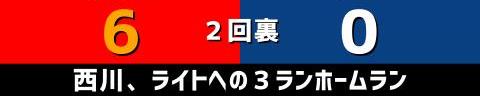 5月21日(土)　セ・リーグ公式戦「広島vs.中日」【試合結果、打席結果】　中日、1-10で敗戦…　今季初の4連敗…根尾がプロ初登板