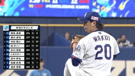 中日・涌井秀章、周囲へのサポートを惜しまず、伸び悩む選手がいれば…