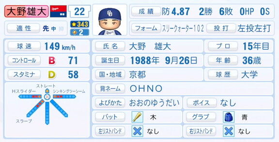 9月25日(木)『パワプロ2025』アップデート!!! 中日・大野雄大の選手能力査定