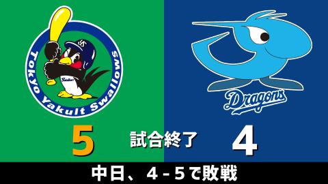 3月14日(日)　オープン戦「ヤクルトvs.中日」【試合結果、打席結果】　中日、4-5で敗戦…4連敗に