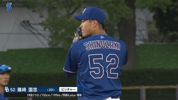 中日ドラフト3位・篠﨑国忠、デビューから9試合連続ノーヒットピッチング！！！