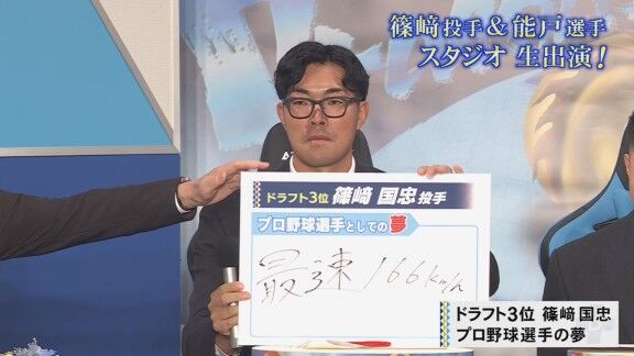中日ドラフト3位・篠﨑国忠、最速166km/hを“夢”として掲げる