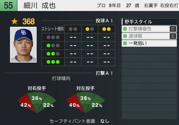 『プロスピ2025』が8月25日(月)にアップデート 中日・細川成也の選手能力査定