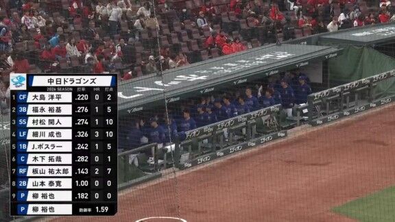 中日ドラゴンズ、1点反撃！！！