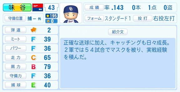 中日・味谷大誠、『パワプロ2026』6月11日(木)アップデートでの選手能力査定・紹介文は…?