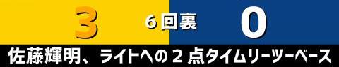 9月11日(日)　セ・リーグ公式戦「阪神vs.中日」【試合結果、打席結果】　中日、0-5で敗戦…　絶好機を作り続けるも最後までモノにできず、連勝は3でストップ…