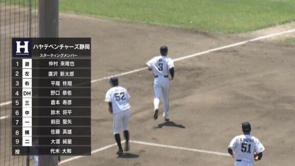 中日ドラゴンズ2軍、スタメン発表!!!