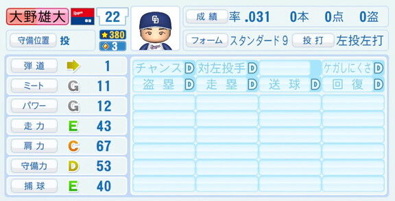 中日・大野雄大、『パワプロ2026』8月20日(木)アップデートでの選手能力査定は…？