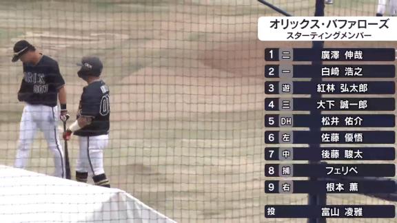 7月30日(木)　ファーム公式戦「中日vs.オリックス」【試合結果、打席結果】　中日2軍、まさかの大逆転負け…