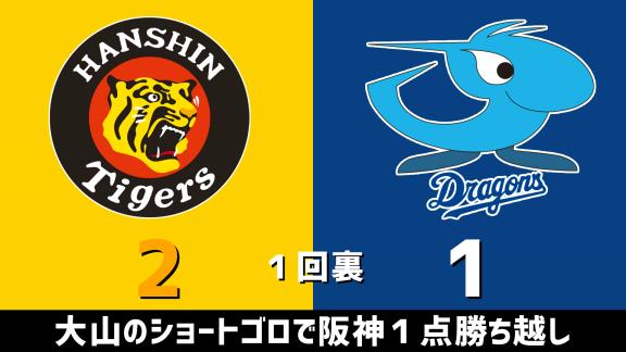 10月29日(木)　セ・リーグ公式戦「阪神vs.中日」　スコア速報