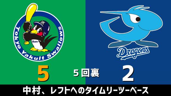 8月20日(木)　セ・リーグ公式戦「ヤクルトvs.中日」　スコア速報