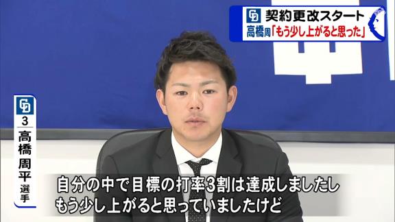 中日・高橋周平「優勝したら給料上げてくれると言ったので、優勝したいと思います」【動画】