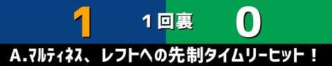 10月13日(水)　セ・リーグ公式戦「中日vs.ヤクルト」【試合結果、打席結果】　中日、1-3で敗戦…　山井大介、藤井淳志の引退試合を勝利で飾れず…