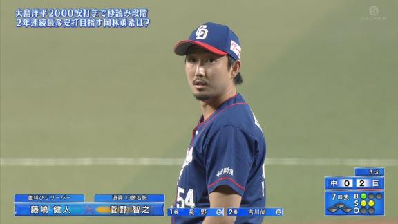 中日・藤嶋健人投手、6月27日には防御率2.75に → 18試合連続無失点で現在の防御率は…