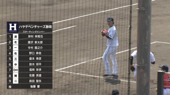 中日・涌井秀章、今日の登板結果