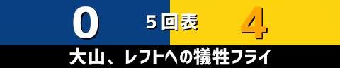 6月24日(木)　セ・リーグ公式戦「中日vs.阪神」【試合結果、打席結果】　中日、0-6で敗戦…　バンテリンドームでもカード勝ち越しならず…