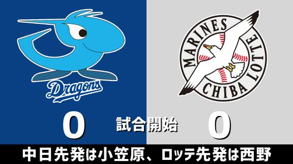 3月15日(日)　オープン戦・最終戦「中日vs.ロッテ」　スコア速報