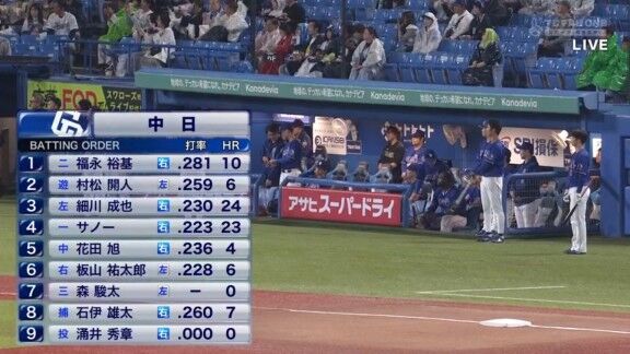 中日・齋藤綱記、見事な火消しも見せるも本人は投げたボールについて…