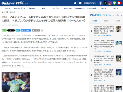 中日・R.マルティネス、「去年もいい成績だったけどなぁ…。今年がドラゴンズとの契約最終年だから投票してくれたのかも」と冗談