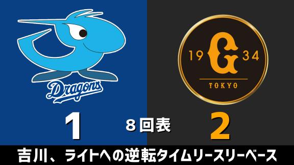 9月10日(木)　セ・リーグ公式戦「中日vs.巨人」　スコア速報