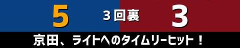 2月27日(日)　オープン戦「中日vs.楽天」【試合結果、打席結果】　中日、7-9で敗戦…　オープン戦2戦目は壮絶な乱打戦に敗れる