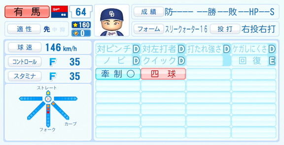 中日・有馬惠叶、『パワプロ2026』6月11日(木)アップデートでの選手能力査定・紹介文は…？