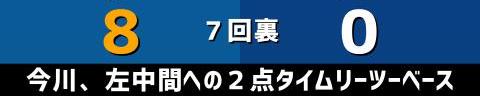 6月11日(土)　セ・パ交流戦「日本ハムvs.中日」【全打席結果速報】　岡林勇希、溝脇隼人、鵜飼航丞らが出場！！！