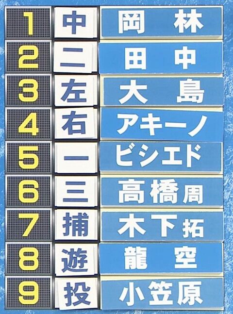 Q.川上さん、この打順はいかがでしょうか？ → 川上憲伸さん「良い打順ですよねぇ」「ちょっと僕が気になるところといったら…」