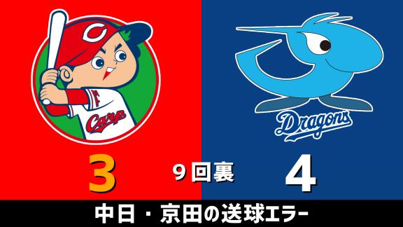 3月20日(金)　練習試合「広島vs.中日」　スコア速報