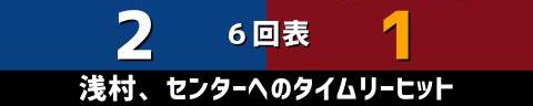 3月19日(土)　オープン戦「中日vs.楽天」【全打席結果速報】　岡林勇希、鵜飼航丞、石川昂弥、勝野昌慶らが出場！！！