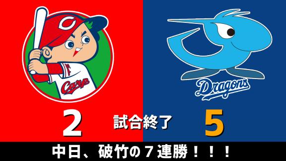 10月17日(土)　セ・リーグ公式戦「広島vs.中日」　スコア速報