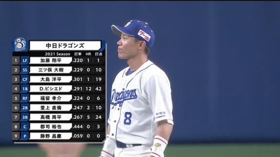 中日・与田監督「週明け9連戦の最初が巨人戦。なんとかまずはひとつ勝ちたい」