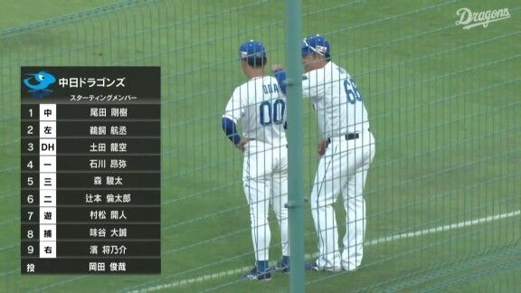 中日2軍、岡田俊哉が先発へ 石川昂弥、森駿太らもスタメン入り