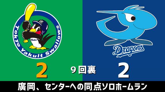 6月4日(木)　練習試合「ヤクルトvs.中日」　スコア速報