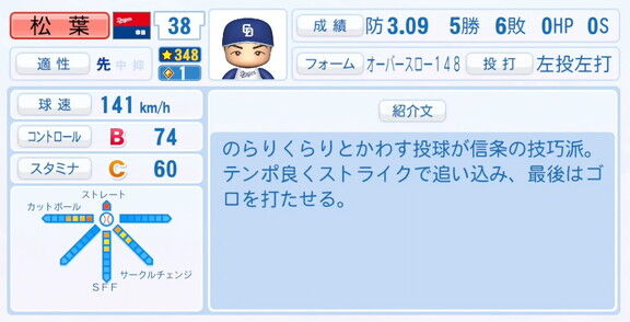 11月20日(木)『パワプロ2025』シーズン終了時点アップデート！！！　中日・松葉貴大の最終的な選手能力査定
