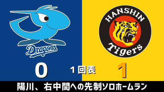 9月18日(金)　セ・リーグ公式戦「中日vs.阪神」　スコア速報