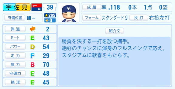 中日・宇佐見真吾、『パワプロ2026』6月11日(木)アップデートでの選手能力査定・紹介文は…？
