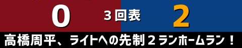 6月9日(水)　セ・パ交流戦「楽天vs.中日」【試合結果、打席結果】　中日、7-3で勝利！　再び交流戦首位浮上！！！