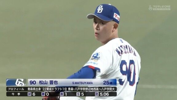 中日・松山晋也、久しぶりの登板で試合を締める！！！