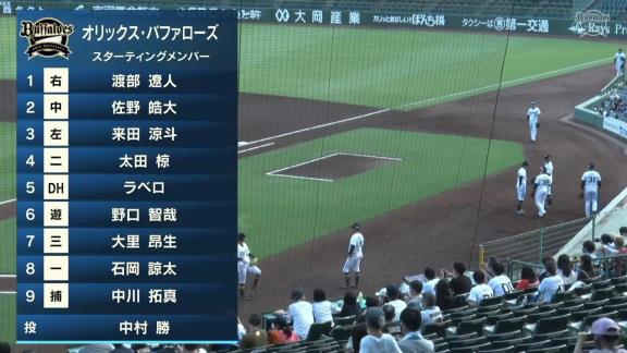 8月14日(日)　ファーム公式戦「オリックスvs.中日」【全打席結果速報】　ブライト健太、福元悠真、アリエル・マルティネスらが出場！！！