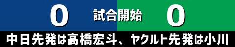 4月20日(水)　セ・リーグ公式戦「中日vs.ヤクルト」【試合結果、打席結果】　中日、4-1で勝利！　高橋宏斗投手がプロ2勝目を挙げる！！！