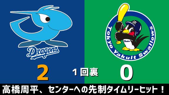 7月8日(水)　セ・リーグ公式戦「中日vs.ヤクルト」　スコア速報