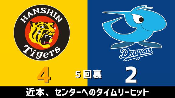 8月27日(木)　セ・リーグ公式戦「阪神vs.中日」　スコア速報