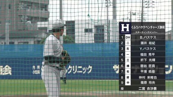 約1年ぶりに実戦復帰登板した中日・森山暁生、ナゴヤ球場で計測した球速は…？